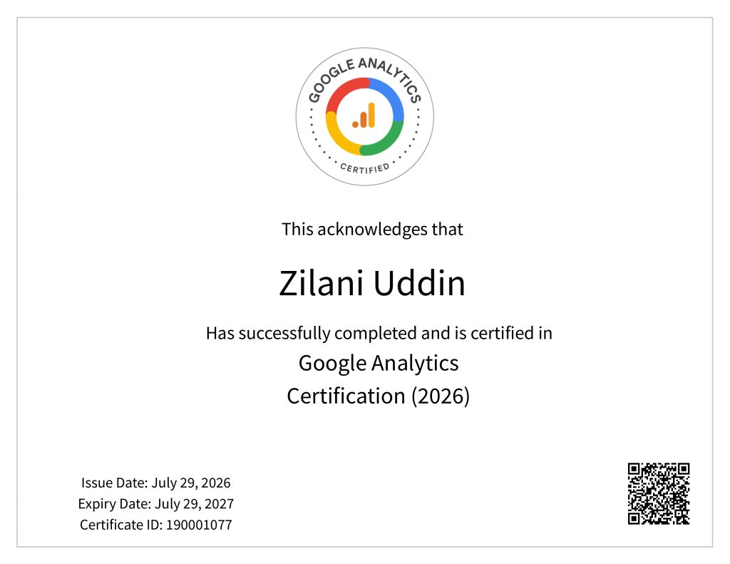 wordpress Developer